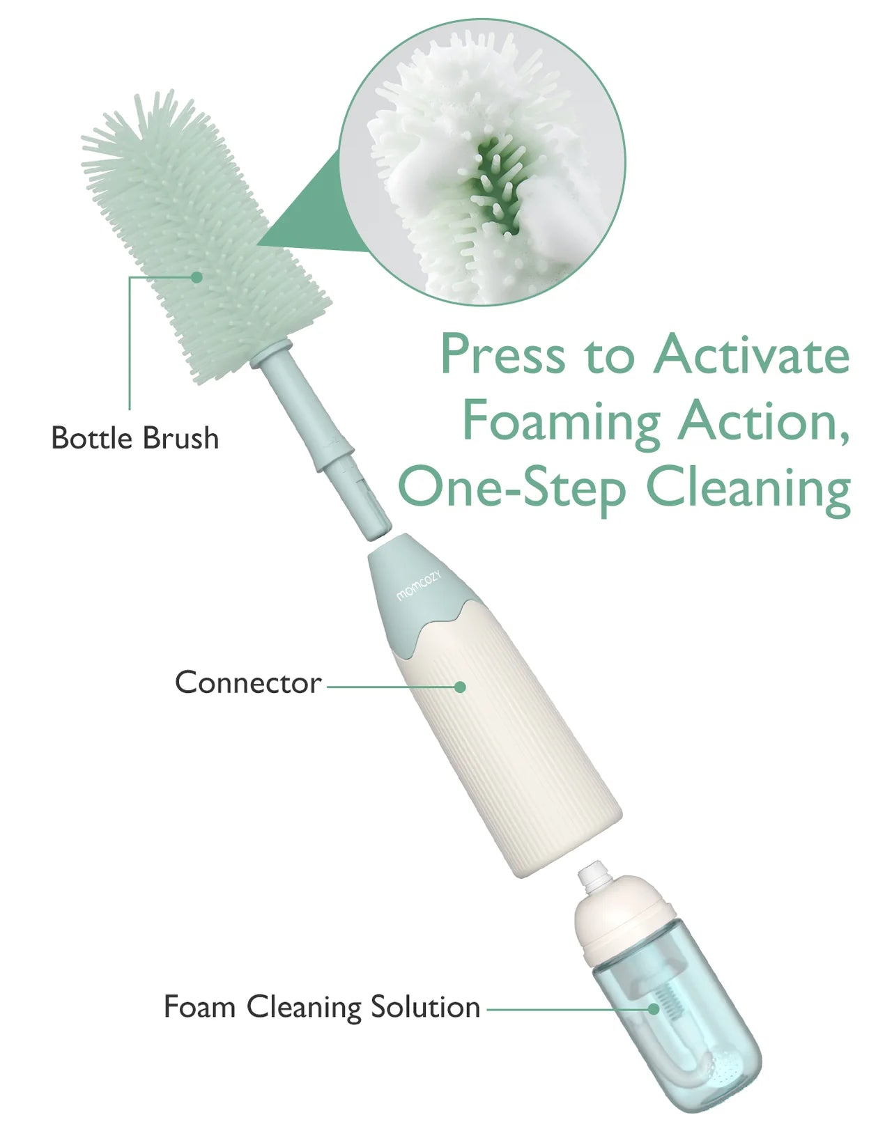 Momcozy Innovative Push-Press Design Bottle Brush Kit - Green