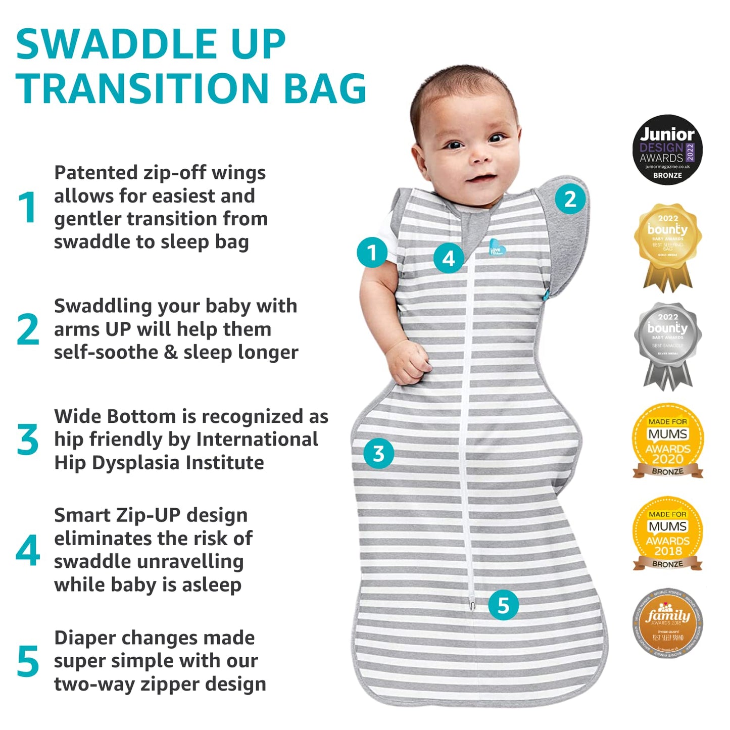 Love to Dream Swaddle Up™ Transition Bag, 1.0 TOG - Denim