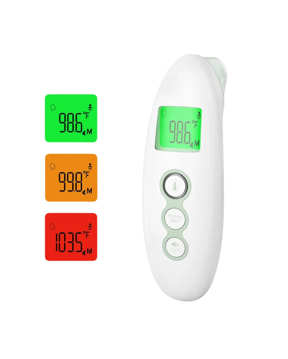 Momcozy Non-Contact Forehead and Ear Thermometer